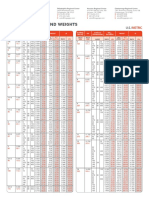 Pipe Chart PDF