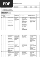 Malla Curricular Ed. Fisica 2017 - Primaria