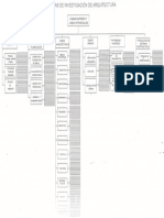 linea de investigacion.pdf