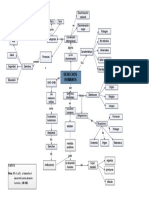 Mapa Derechos H