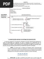 1.1 Definicion y Elementos Basicos