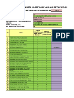 Data Nilam d1 PKG