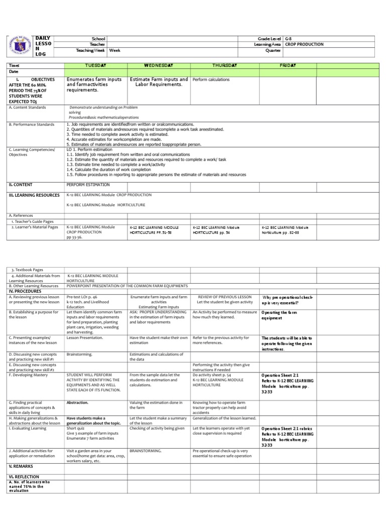Crop Production Estimation Lesson Plan | PDF | Teachers | Learning