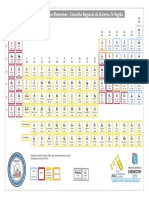tabelinha de quimica periódica14.pdf