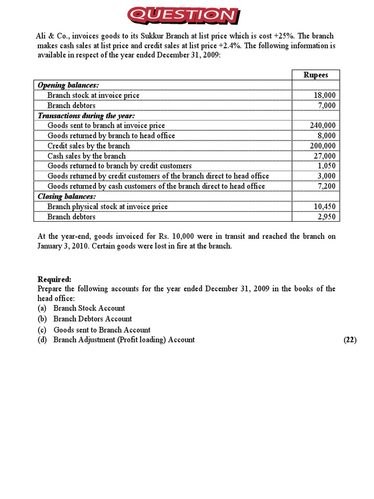 Branch Accounting Question Credit Prices