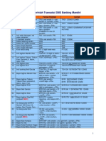 Kode SMS Banking Mandiri.pdf