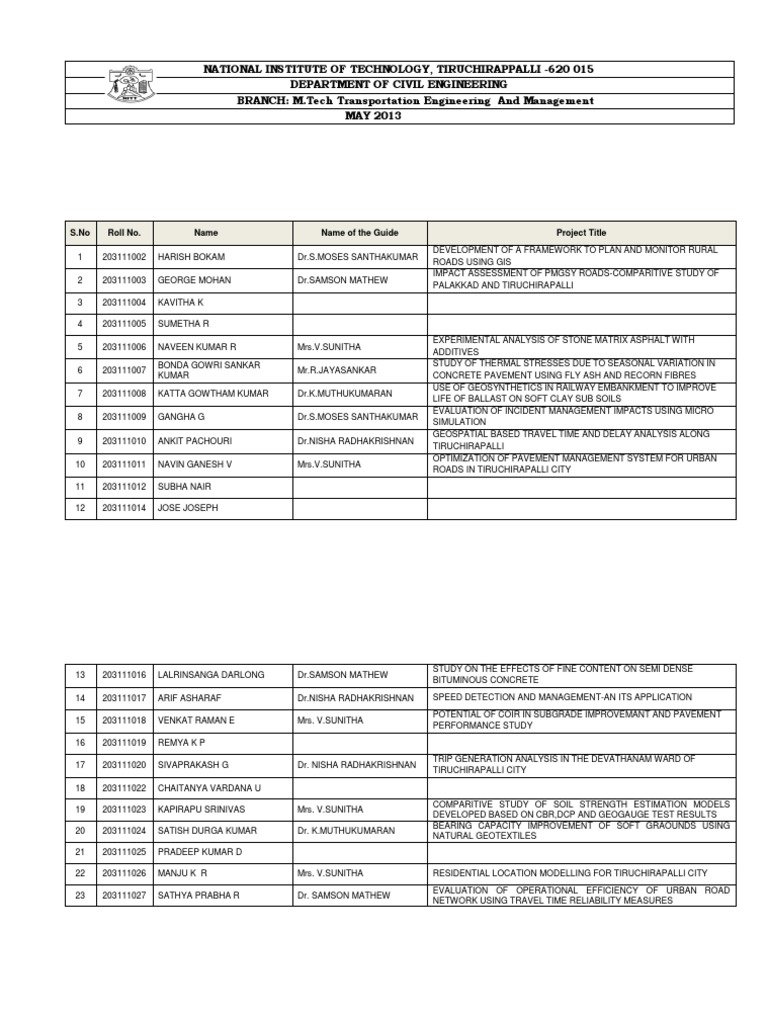 Civil Engineering Projects Overview | PDF | Reinforced Concrete | Concrete