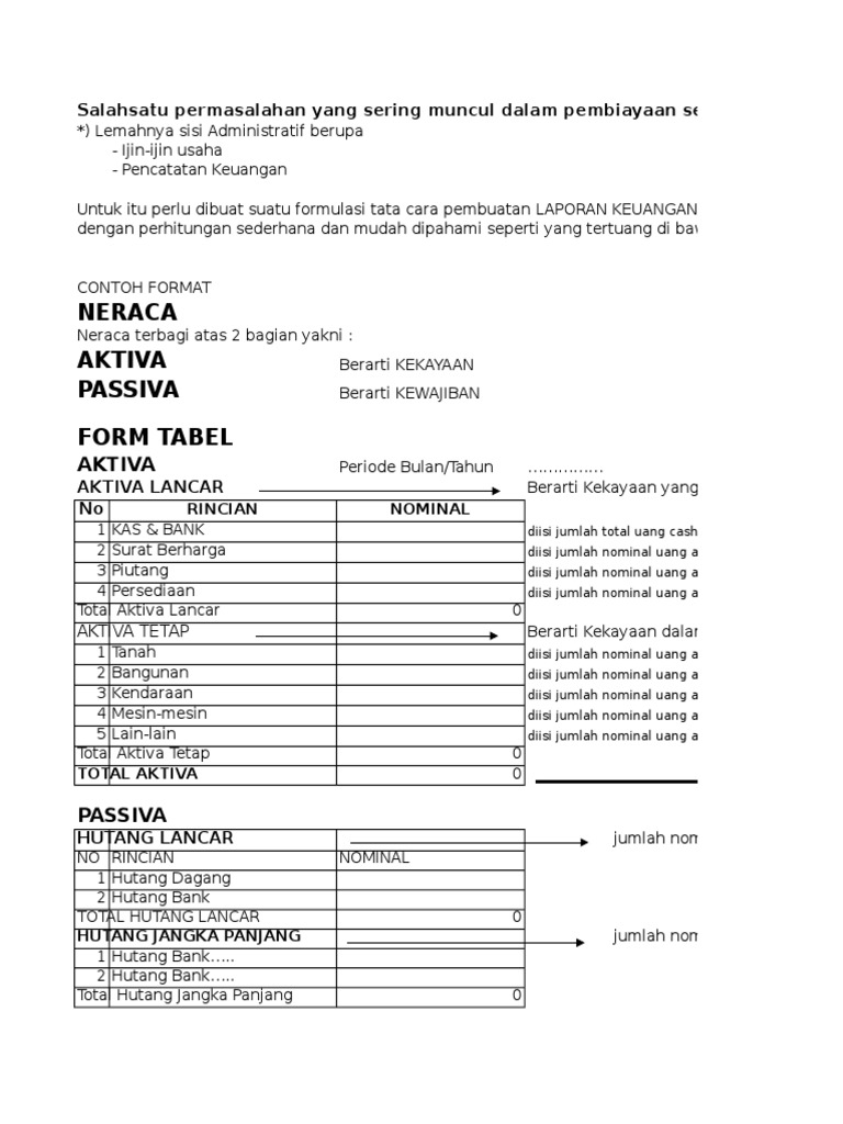 Contoh Format Laporan Keuangan Ukm | PDF