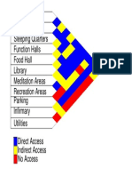 Matrix Diagram.pdf