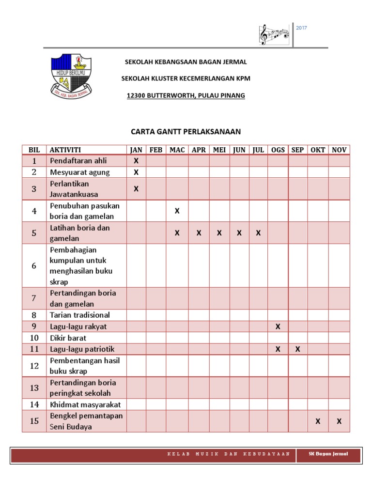 Carta Gantt Pdf