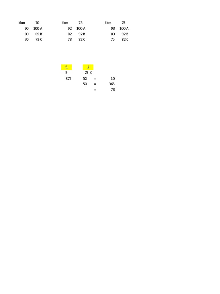 KKM | PDF