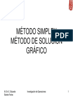 Metodo Simplex - Metodo de Solucion Grafico