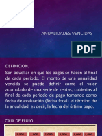 Anualidades Vencidas