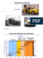 RLIRE Automobile CAN PDF