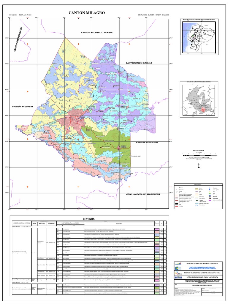 Milagro | PDF | Ecuador