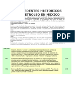 Antecedentes Historicos Del Petroleo en Mexico