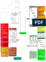 Modelos Del Ciclo de Vida Del Software