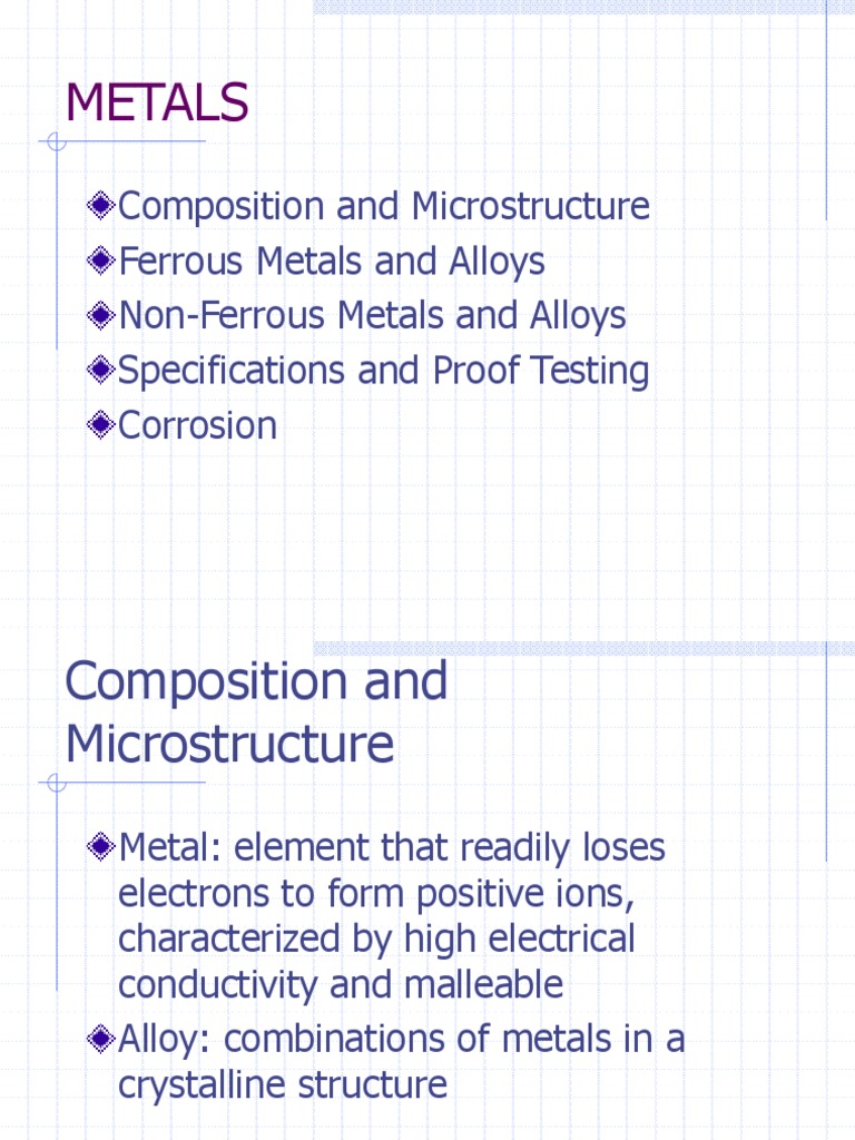 Metal | PDF | Alloy | Steel