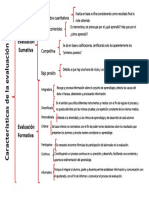 Características - de La Evaluacion Primer Grupo