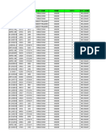 Indus Id Cell - Id Site Id Eng. Name Name Sites BSC - Name