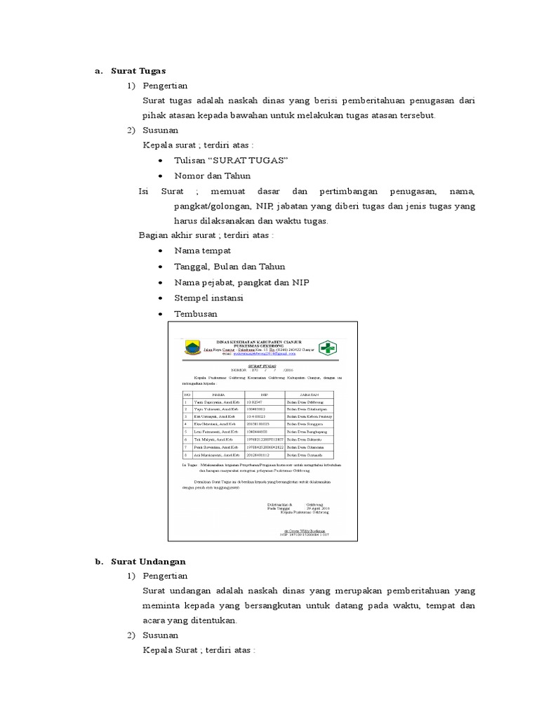 Format Surat Tugas dan Kebijakan Dinas | PDF