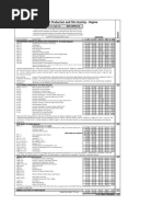 Berklee CWP/FS Major Grid