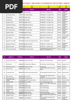 5 300 KH Ngan Hang Dong A | PDF