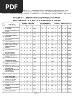 Download Vet0817 Pos by PRC Board SN356609146 doc pdf
