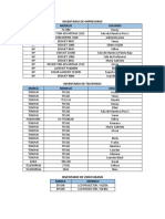 Inventario de Impresoras y Telefonos