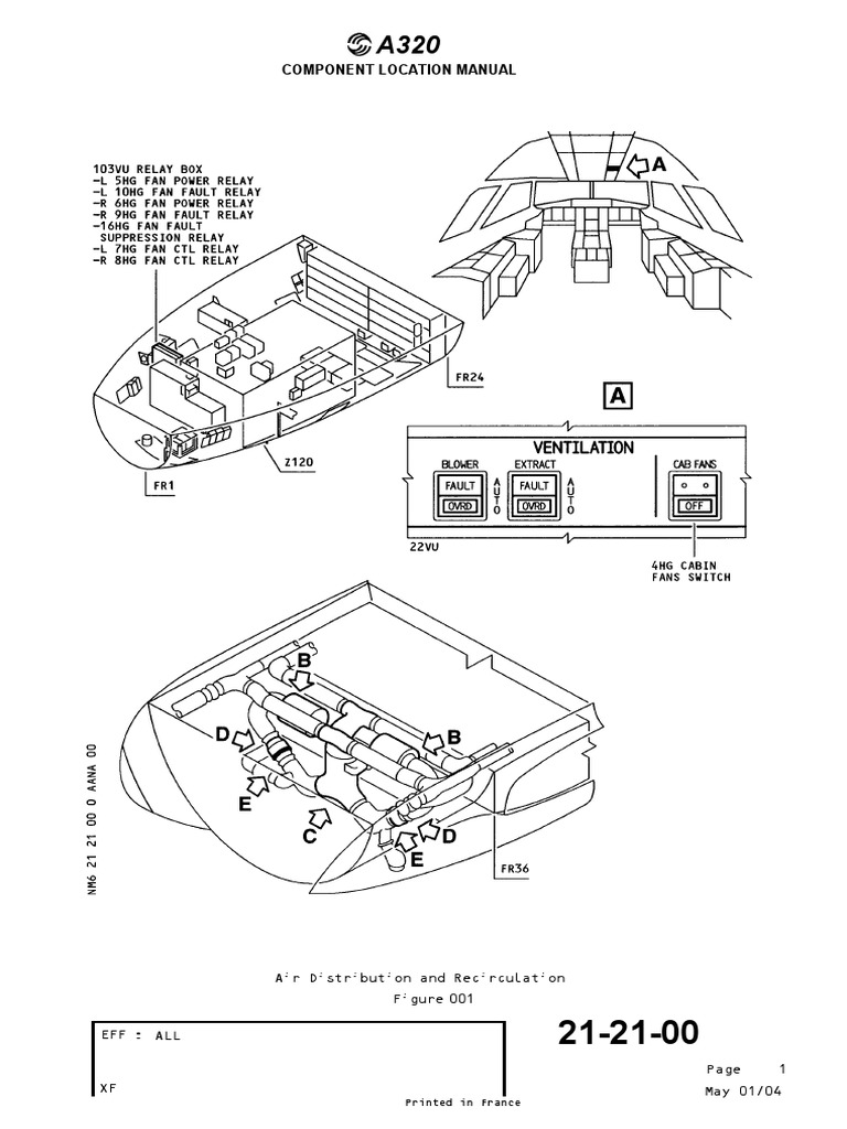 A320 Components Location Manual | Electrical Engineering | Aircraft