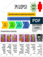 Pamflet Epilepsi