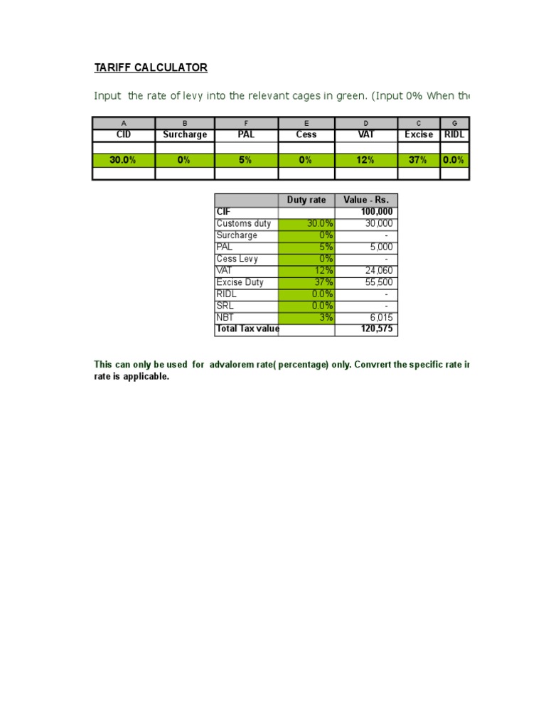 Tariff Calculator Input The Rate of Levy Into The Relevant Cages in