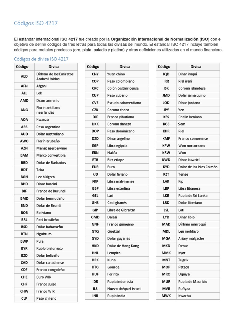Códigos ISO 4217 PDF Libra esterlina Notas (finanzas)
