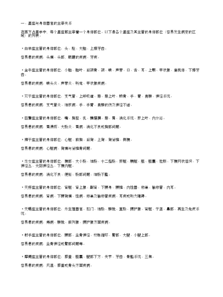 星座與行星對應身體部位