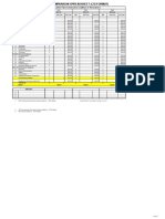 Cost Estimate Comparison Spreadsheet 7-15-10