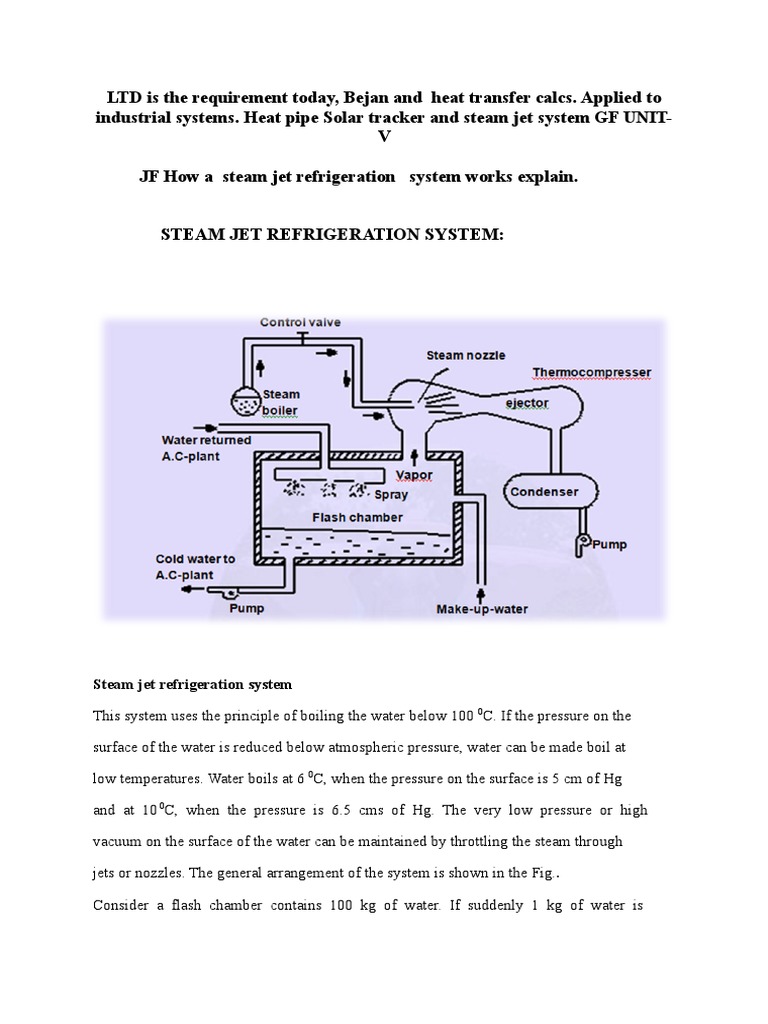 Steam Jet Refrigeration System Explained | PDF | Phases Of Matter ...