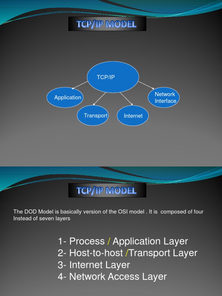 TCP IP Model.ppt | Internet Protocol Suite | Transport Layer Security