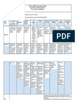 Swain Core Civics and Economics Curriculum Map