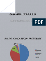 PP Elecciones Paso
