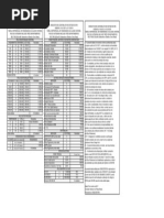 Tabela Honorarios Sindconta 2017.2018