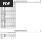 SEG500 | PDF