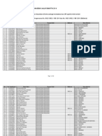 Data Calon Mahasiswa Baru Jalur SNMPTN 2014 PDF