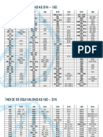 Tabela de Equivalencias Din para Iso PDF