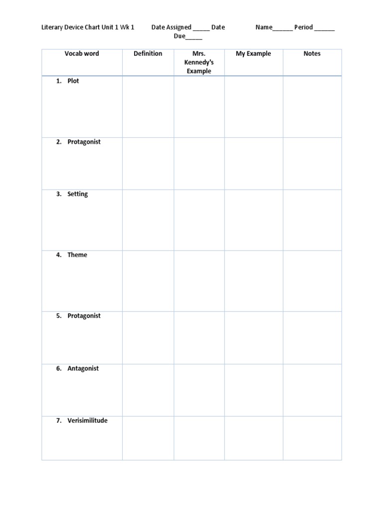 Literary Devices List PDF