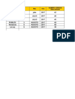 Resumen Resultados Planta 2017