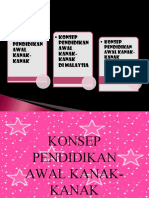 Konsep Pendidikan Awal Kanak-Kanak