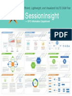 OSS Information Gateway 2017 Issue 02 (Poster For VoLTE O&M Tool SessionInsight V100R001C10)