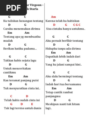 Kunci Chord Gitar Virgoun Surat Cinta Untuk Starla