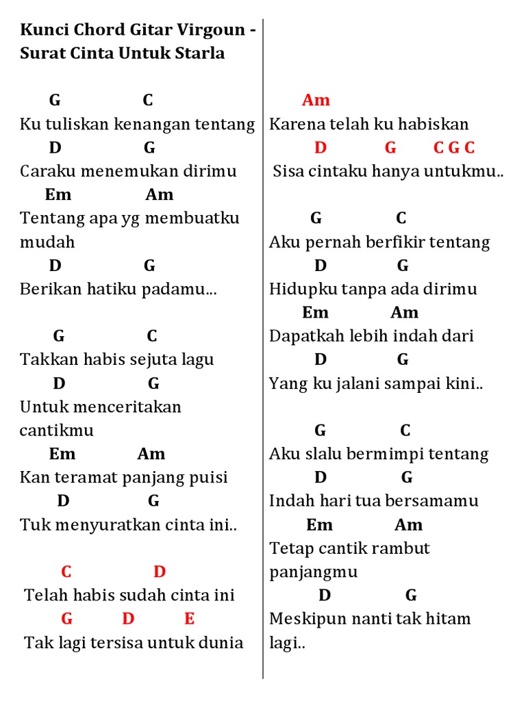 Kunci Chord Gitar Virgoun Surat Cinta Untuk Starla Pdf