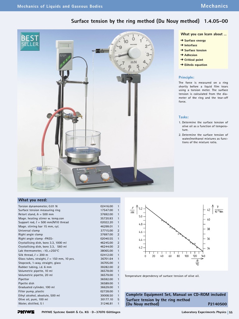 Surface Tension by the Ring Method (Du Nouy Method) Surface Tension